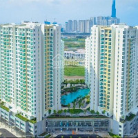 Giỏ Hàng Chuyển Nhượng Căn Hộ Sadora Giá Tốt, Giá 5,8 Tỷ - 2pn, 7 Tỷ - 3pn Lh Xem Nhà: 0908111886