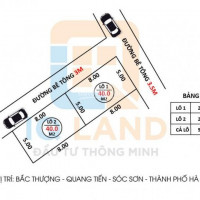 Mở Bán Lô Góc Cho Anh Chị Em Công Nhân Giá Siêu Rẻ Chỉ 2xx Ngay Khu Cn Nội Bài : Lh 0979040629