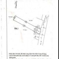 Nhà Hẻm 2/nguyễn Văn Lượng, Gò Vấp