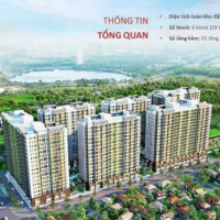 Suất Nội Bộ Căn Hộ New Galaxy Làng đại Học 1pn-chiết Khấu 106%