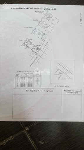 Chính Chủ Bán Nhà Nhà Phố đường đoàn Văn Bơ, Q4 2