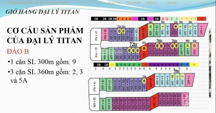 Chính Chủ Bán Nhanh Biệt Thự đảo Ecopark Diện Tích 300m2, Căn đẹp Nhất, Chính Sách Bán Hàng Và Chiết Khấu Tốt Nhất 5