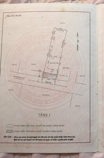 Chính Chủ Bán Nhanh Dãy Trọ Cũ Hẻm ô Tô 106 đường 109, Pphước Long B, Q9,sát Chợ 339 2