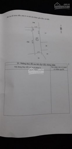 Chính Chủ Bán Nhanh Nhà 2 Tầng, 72m2, Quang Tiến, đại Mỗ, 265 Tỷ 1