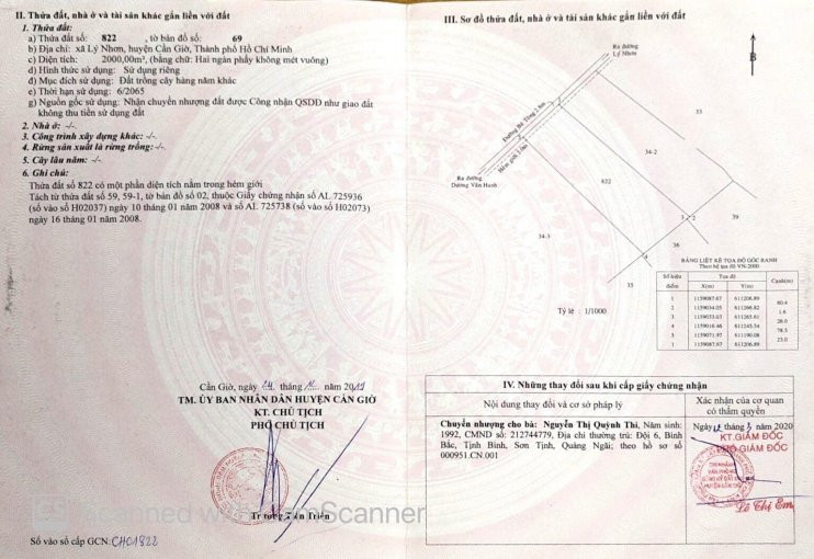 Chính Chủ Cần Ra Gấp Lô đất Lý Nhơn Cần Giờ 2000m2 Ngay Khu Dân Cư đông đúc Ubnd Chỉ 2tr/m2 1