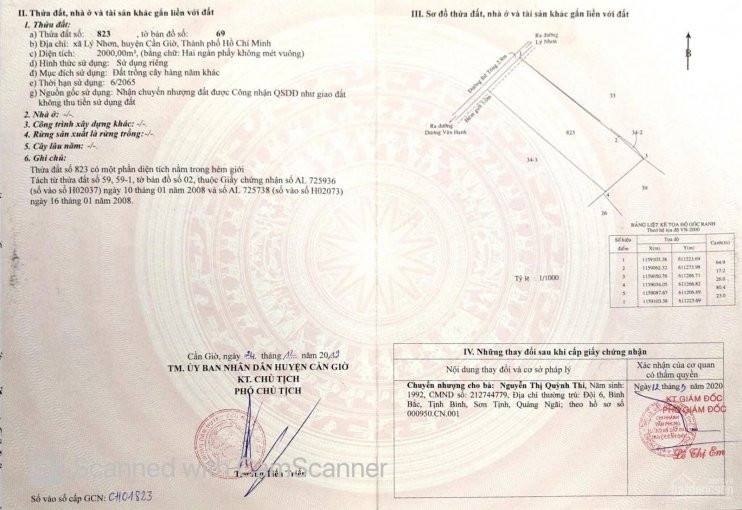 Chính Chủ Cần Ra Gấp Lô đất Lý Nhơn Cần Giờ 2000m2 Ngay Khu Dân Cư đông đúc Ubnd Chỉ 2tr/m2 4