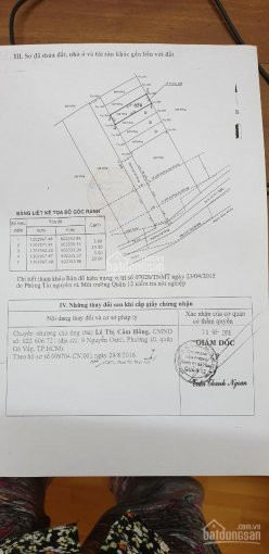 đất Nền 100m2 - Thạnh Lộc Q12 - đã Có Sổ Hồng Riêng, Hỗ Trợ Cho Vay Ngân Hàng 70% 6