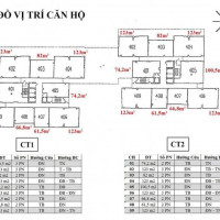 Chính Chủ Cho Thuê Chcc Căn Góc 3pn 124,5m2 Ban Cơ Yếu Chính Phủ, Full Nt, 11tr/tháng Lh0889844511