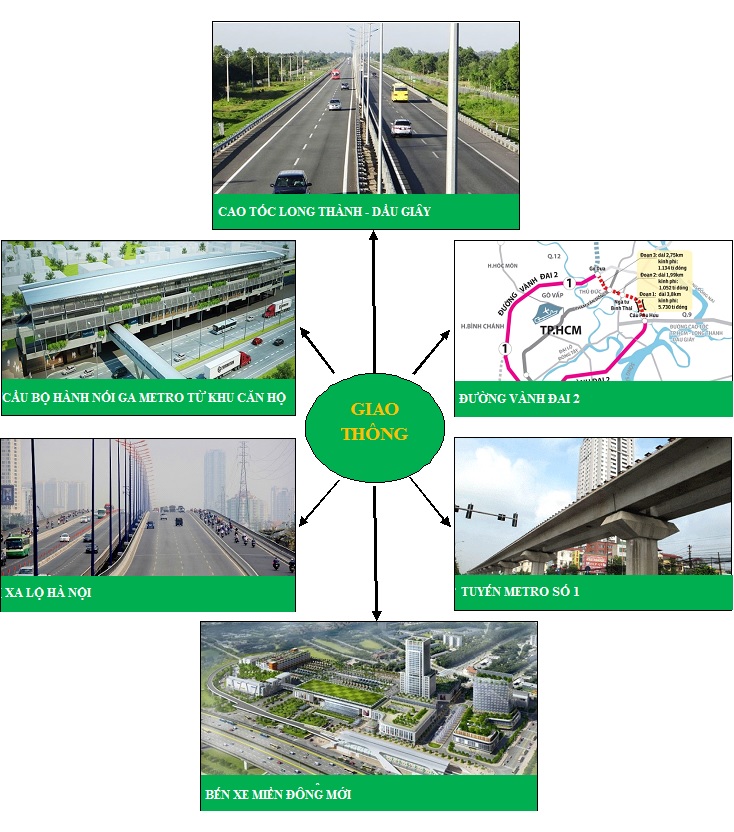 CH 2PN/2WC Full tiện ích, ngay đại học sư phạm kỹ thuật, Giá chỉ  2,2 tỷ/căn trả góp không lãi suất 9