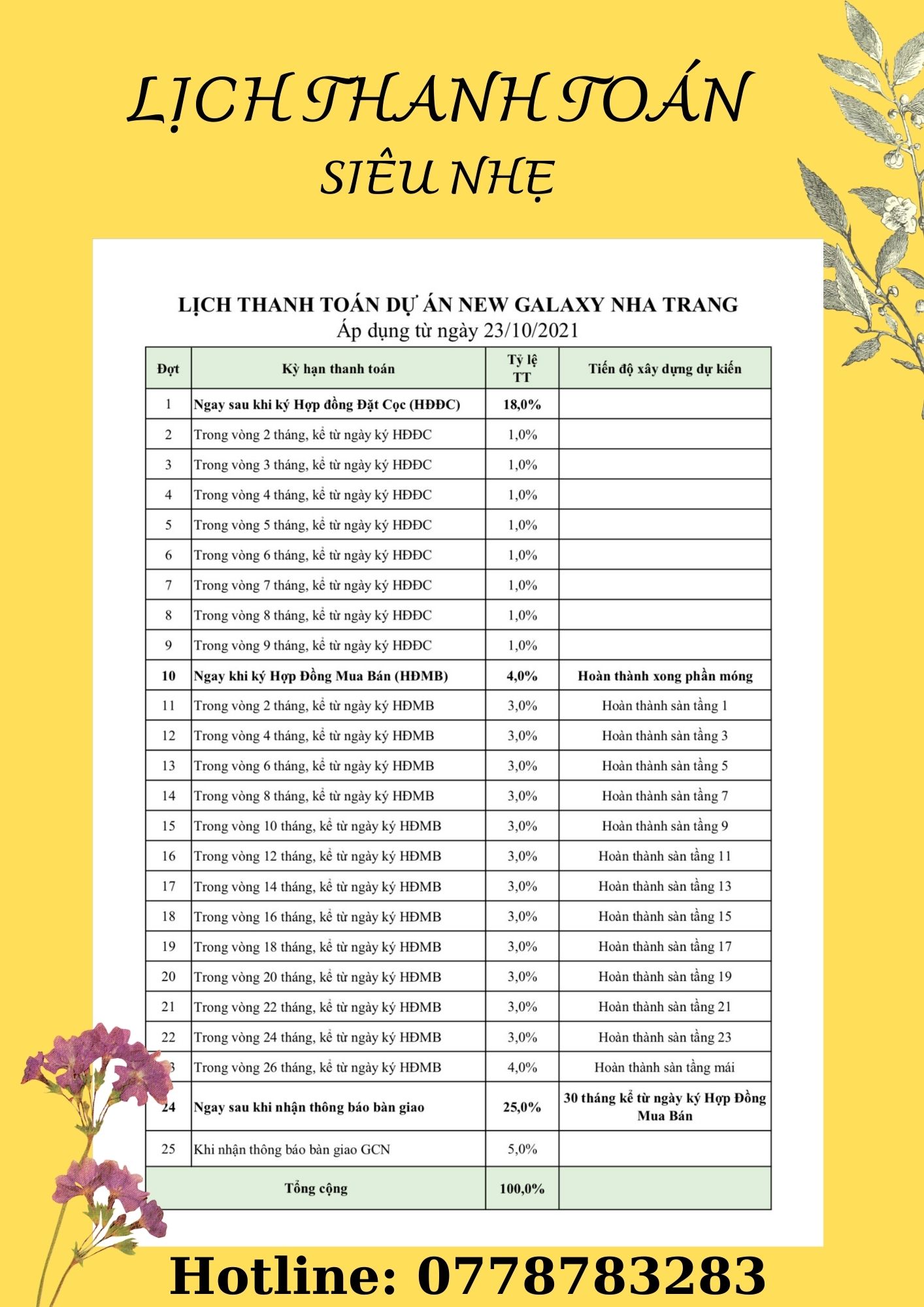 Cần bán Căn hộ chung cư đường Trần Phú, Phường Vĩnh Trường, Diện tích 35m², Giá 1.7 Tỷ - LH: 0778783283