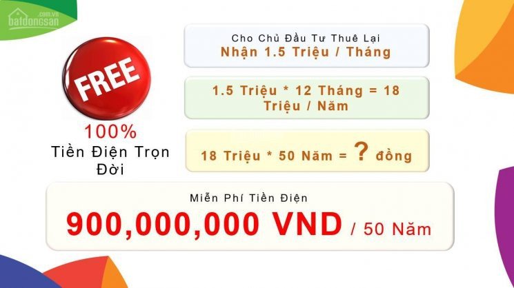 Căn hộ Sailling Bay Ninh Chữ đầu tư lợi nhuận 130tr/năm với vốn chỉ cần 360tr. LH 0789928958 5