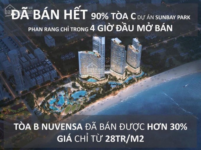 Condotel 5 sao Sunbay Park Phan Rang CK thuê trọn đời bằng USD NH cho vay 70% ân hạn gốc và HTLS 0%