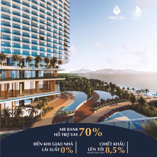 Condotel 5 sao Sunbay Park Phan Rang CK thuê trọn đời bằng USD NH cho vay 70% ân hạn gốc và HTLS 0% 5