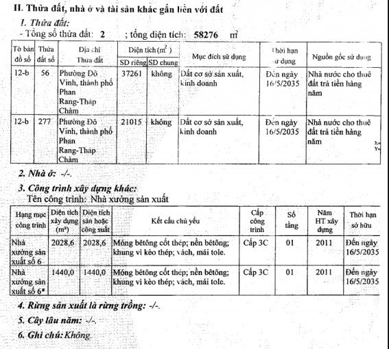 Đất đã có CT trên đất tại đường Bác Ái, Phường Đô Vinh, TP PR - TC, Ninh Thuận 8