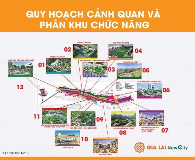 Đất nền khu dân cư Gia Lai New City 2