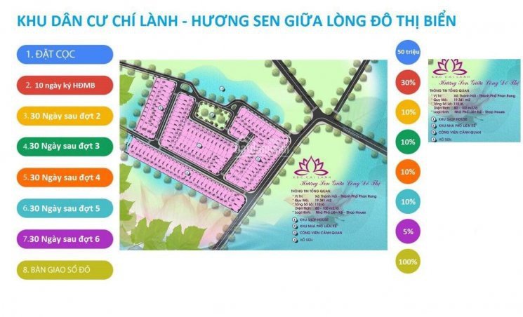 Khu dân cư Chí Lành, Phan Rang, Ninh Thuận 2