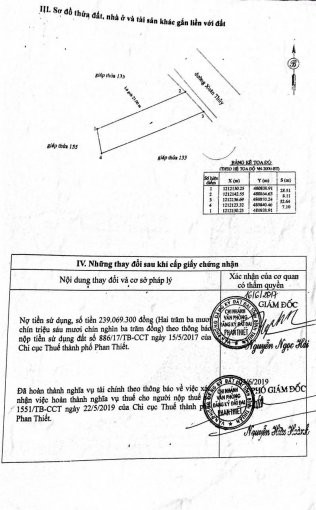 223m2 Full Thổ Cư Mặt đường Xuân Thuỷ, Khu Phố Long Sơn, Hòn Rơm Mũi Né 2