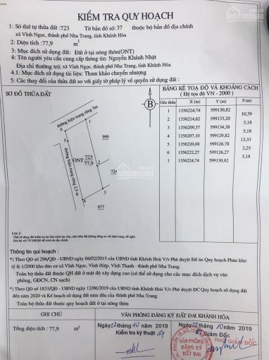 Bán đất 1 Tỷ 3 Cách Cầu Dứa Phú Nông Chỉ 50m ,vĩnh Ngọc , Nha Trang 5