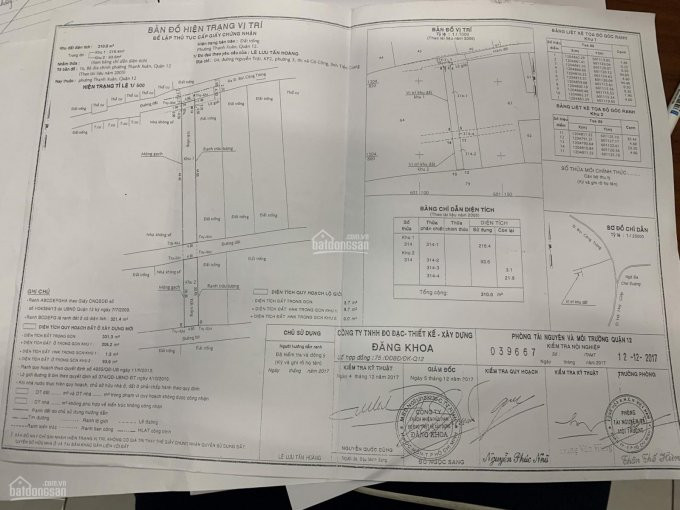 Bán Lô đất Thạnh Xuân 52 - Ngay Cống Hộp Số 4 1