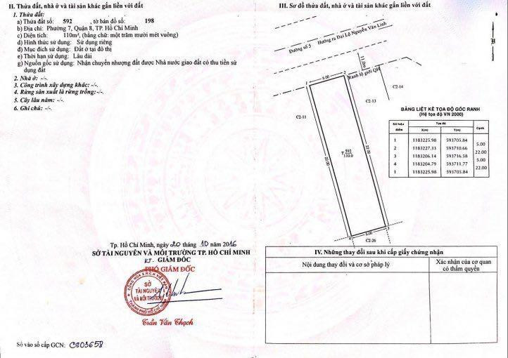 Chính Chủ Bán Gấp đất 5x20 Kdc Bình điền,chợ đầu Mối Bình điền,nguyễn Văn Linh,q8,3,8 Tỉ,0938078565 6