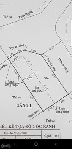 Chính Chủ Bán Lô đất 2 Mặt Tiền Hẻm Có Thể Kinh Doanh Buôn Bán, Gần Ngay đường Cây Keo Vào, Dchh 3