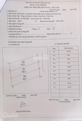 Chính Chủ Bán Nhanh 3 Lô đất đồng âm, Phú Mãn - Cnc Hòa Lạc, Giá Chỉ Nhỉnh 700tr, Lh 0973969655 5