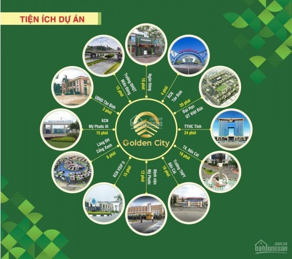 Chính Chủ Bán Nhanh Cặp Góc 130m2 Phương Toàn Phát - Golden City Giá Chỉ Có: 739 Triệu/nền - Lh: 0938311299 1