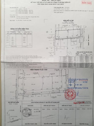 Chính Chủ Bán Nhanh đất 3 Mặt Tiền, Thổ Cư, Khu Dân Cư, đường Xe Hơi, Nhị Bình 7, Hóc Môn, Tp Hcm 7