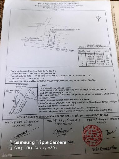 Chính Chủ Bán Nhanh đất Khu Vực Phường 8 Lh: 0909661283 2