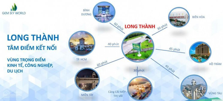 Chính Chủ Bán Nhanh đất Long Thành Tặng Vàng ưu đãi Chỉ Duy Nhất 1 Tuần đầu Tiên Tháng 12, Giá Chỉ Từ 22tr/m2 2