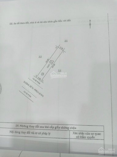 Chính Chủ Bán Nhanh đất Thành Phố Mới , Bình Dương 4