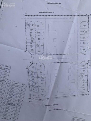 Chính Chủ Bán Nhanh Lại Nhiều Lô đất đấu Giá 2,55ha Phường Phúc Diễn Sát Trung Tâm Văn Hoá Quận Bắc Từ Liêm 8