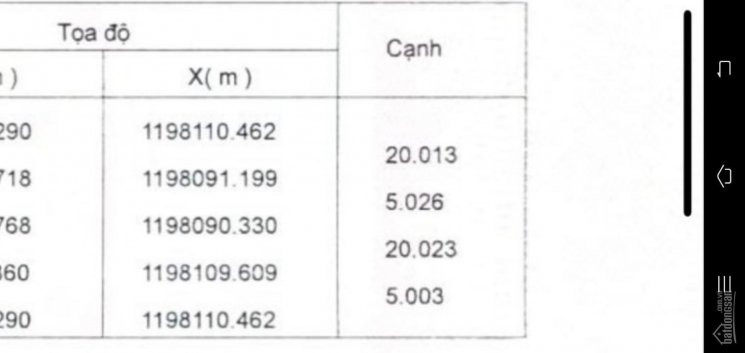 Chính Chủ Bán Nhanh Lô đất đẹp Trên Trục Chính Hẻm 261 đường đình Phong Phú, Tăng Nhơn Phú B, Quận 9, Tphcm 3