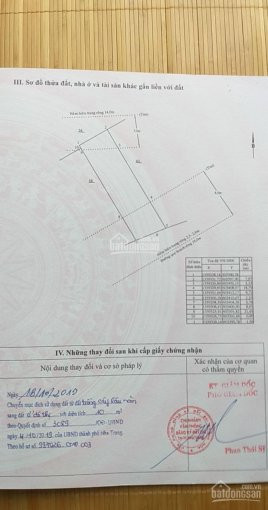 Chính Chủ Bán Nhanh Lô đất Rẻ Nhất Khu Vực Chợ Ba Làng, Vĩnh Hoà, Nha Trang 2