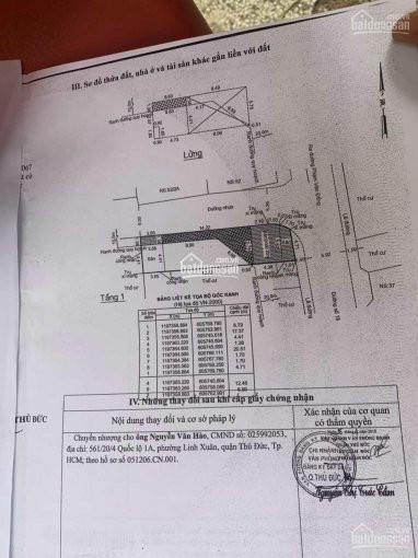 Chính Chủ Bán Nhanh Nhà 2 Mặt Tiền Gần Phạm Văn đồng Cách Gigamall 200m, Dt 137m2 Giá 12 Tỷ Thương Lượng 4