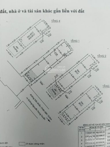 Chính Chủ Bán Nhanh Nhà 4 Tầng Mặt Tiền đường Trần Khắc Chân, Quận Phú Nhuận 118 Tỷ 5