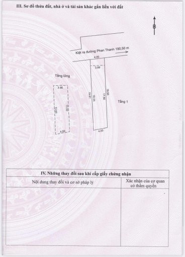 Chính Chủ Bán Nhanh Nhà đất Kiệt ô Tô Phan Thanh, Phường Thạc Gián, Thanh Khê, đà Nẵng 1