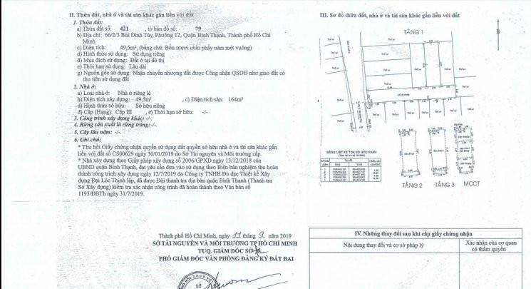 Chính Chủ Bán Nhanh Nhà Hẻm 66 Bùi đình Túy, Hẻm Xe Hơi, Cách Mặt Tiền 50m Giảm Sâu Lỗ Vốn Cho Khách đầu Tư 8