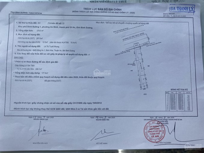 Chính Chủ Bán Nhanh Nhà Mặt Tiền đường 5 Nối Dài Linh Xuân 280m2 đường Nhựa 20m Giá 9 Ty Tl 8