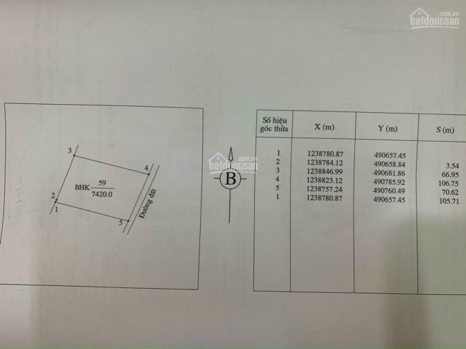 Chính Chủ Cần Bán 4 Lô đất đẹp Sổ đỏ Bình Thuận, Giá Tốt, ưu đãi Có Hạn 1