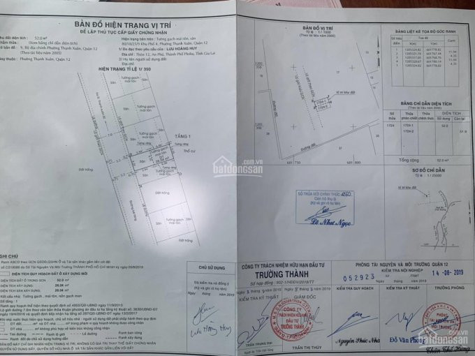 Chính Chủ Cần Bán Căn Nhà Phường Thạnh Xuân Quận 12 - Tphcm 2