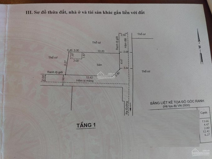 Chính Chủ Cần Bán Gấp đất Bình Chiểu Thủ đức, Ngay Ngã Tư Gò Dưa, Lô Góc Giá Chỉ 2,7 Tỷ 2