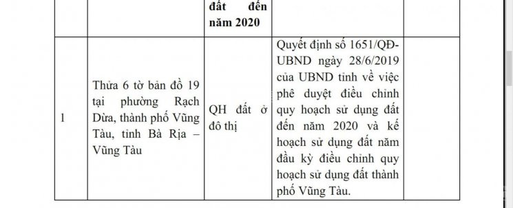 Chính Chủ Cần Tiền Bán Nhà Mới, đẹp Phường Rạch Dừa, Diện Tích đất 8,2 X 10m, Thổ Cư Hoàn Toàn 5