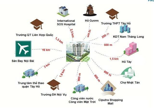 Chính Chủ Cho Thuê Nhanh Căn Hộ Sunshine Riverside Căn 2pn Giá 7 Triệu/tháng, Căn 3pn Giá 10 Tr/th (lh O9313o7999) 4