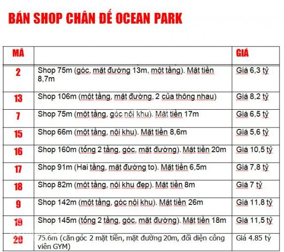 Chính Chủ Cho Thuê Nhanh Shop Chân đế Ocean Park, Một Tầng, Diện Tích Nhỏ, Mặt đường, Mặt Sảnh 2