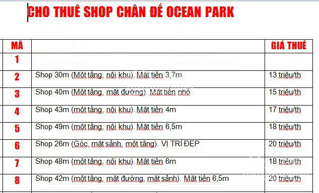 Chính Chủ Cho Thuê Nhanh Shop Chân đế Ocean Park, Một Tầng, Diện Tích Nhỏ, Mặt đường, Mặt Sảnh 4