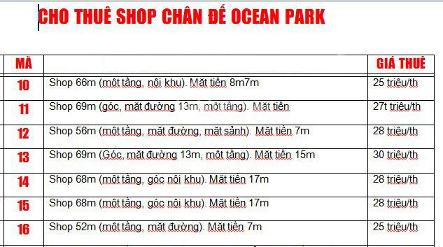 Chính Chủ Cho Thuê Nhanh Shop Chân đế Ocean Park, Một Tầng, Diện Tích Nhỏ, Mặt đường, Mặt Sảnh 5