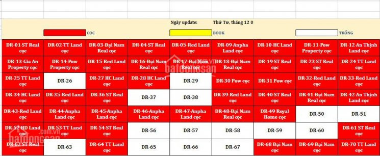 Còn Vài Lô đất Biệt Thự Dam'ri ,bảo Lộc View Suối Tự Nhiên ,15 Tr/m2 , Shr 1