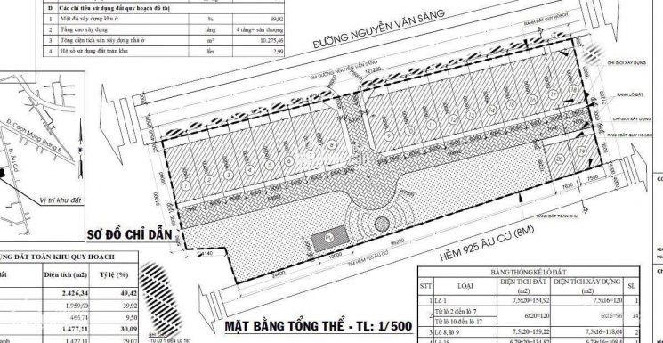 đất Nền Thổ Cư Mt Nguyễn Văn Săng, âu Cơ, Q Tân Phú, Giá 27 Tỷ, Có Sổ, Tiện Kd, Lh: 0922011001 1