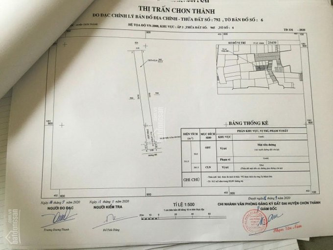 đất Nền Trung Tâm Thị Xã Chơn Thành Giá đầu Tư, Mua Bán Sang Tên Ngay, Nhht 50 - 70%, Lh 0392982110 3